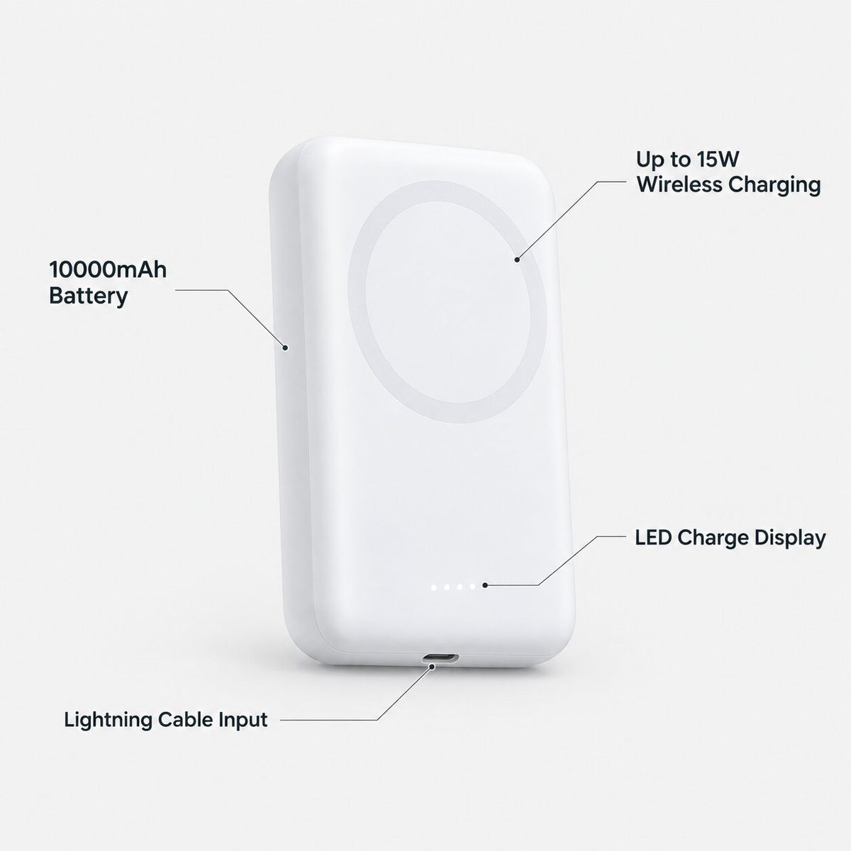 MagSafe Wireless Power Bank – 10000mAh Magnetic Charger