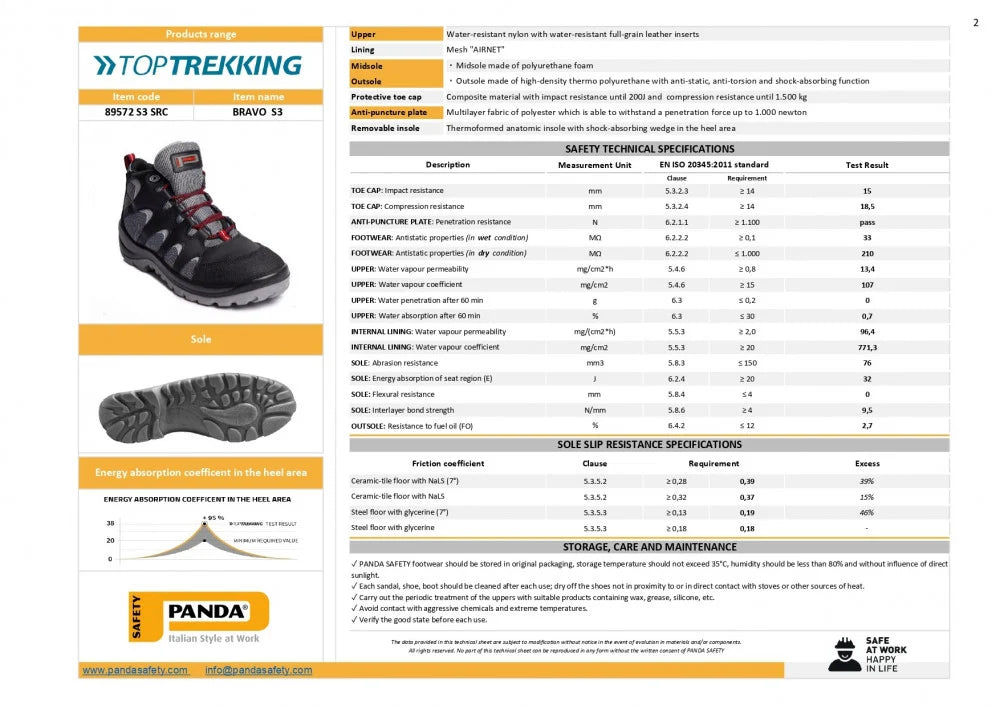 Panda Safety- BRAVO S3